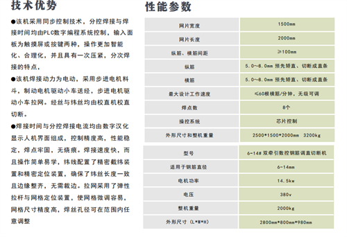 智能網片焊接生產線